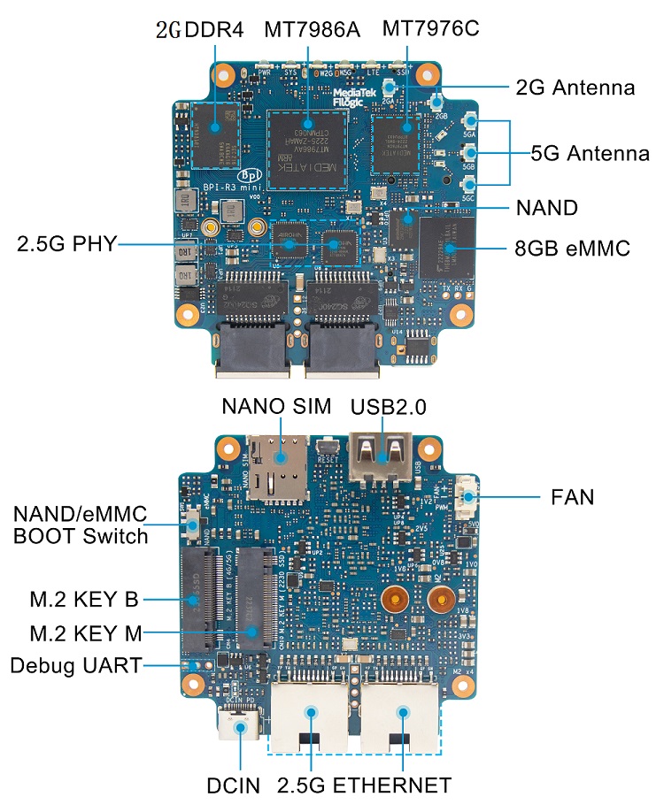 Banana Pi Bpi R Mini Router Board With Mediatek Mt Filogic